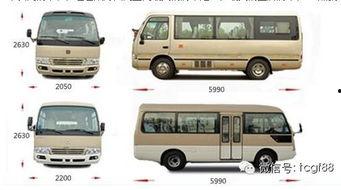 国产房车曝光视频大全集,视频大全集带你领略独特魅力  第1张