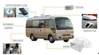 国产房车曝光视频大全集,视频大全集带你领略独特魅力  第3张
